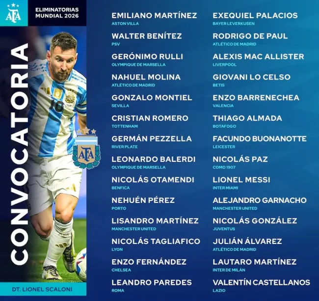 Argentina Xác Nhận Tham Dự World Cup 2026 Với Thế Hệ Vàng Nối Tiếp