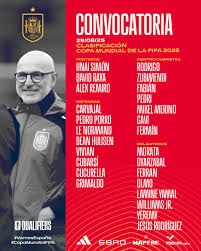 Tây Ban Nha Công Bố Danh Sách Trẻ Hóa Cho World Cup 2026